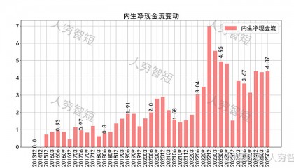 千禾味业股票(千禾味业股票可以长期持有吗)