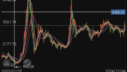 九阳股份股票(九阳股份股票交易异常波动)