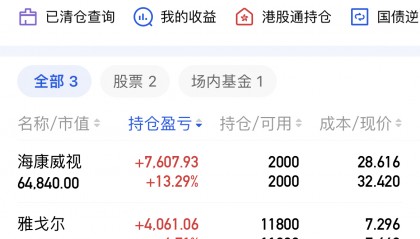 联发科股票(联发科股票走势)