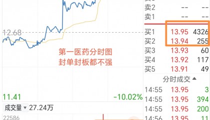 仁和药业股票(仁和药业股票可以长期持有吗)