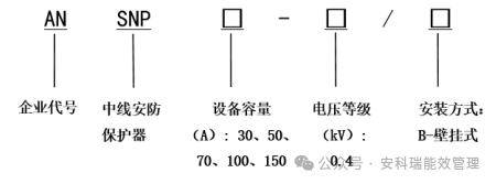 安科瑞ANSNP末端电气综合治理保护器