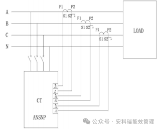 安科瑞ANSNP末端电气综合治理保护器
