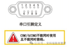 安科瑞ANSNP末端电气综合治理保护器