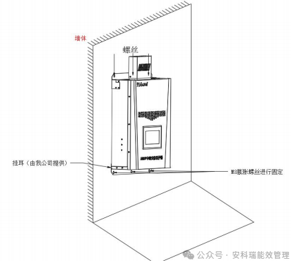 安科瑞ANSNP末端电气综合治理保护器