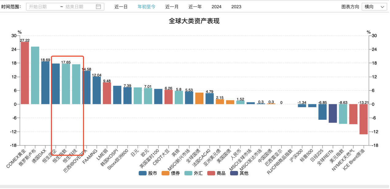 这一批炒港股的人赚麻了？有95后全仓小米，有人靠股票分红养活自己
