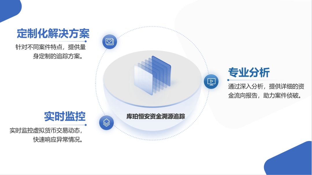 关税风暴下虚拟币交易成救命稻草？执法部门这样破局！