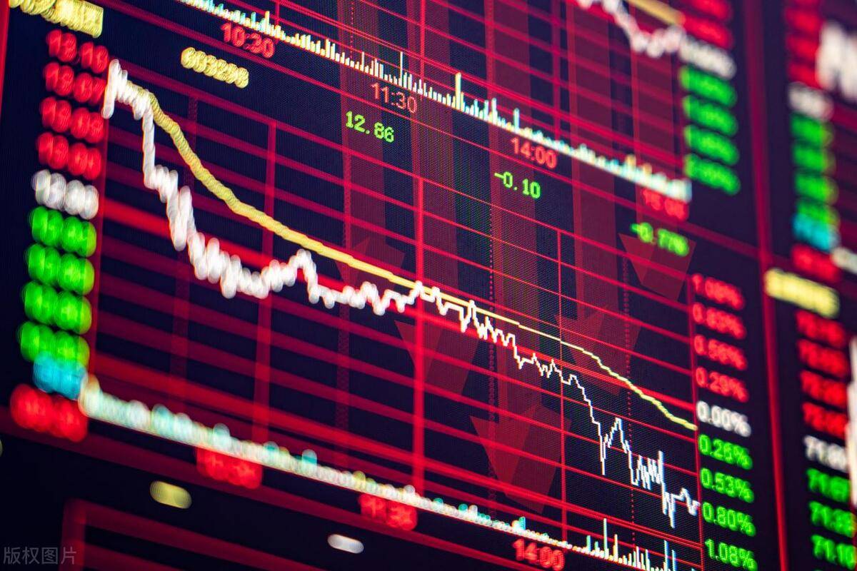 A股：不用等明天，大资金要选择方向！周一，会迎来明显变盘