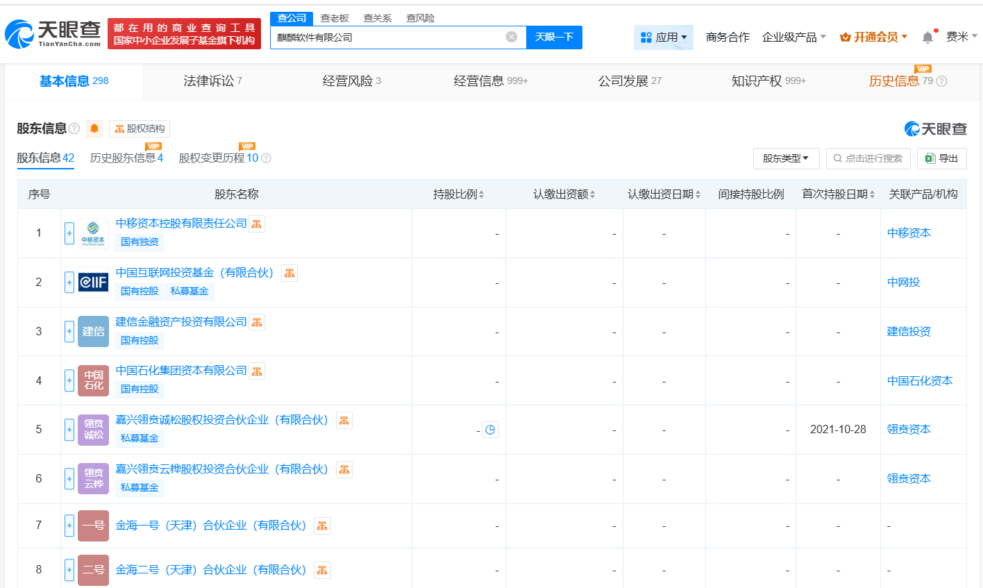 中国移动、中国石化等入股麒麟软件
