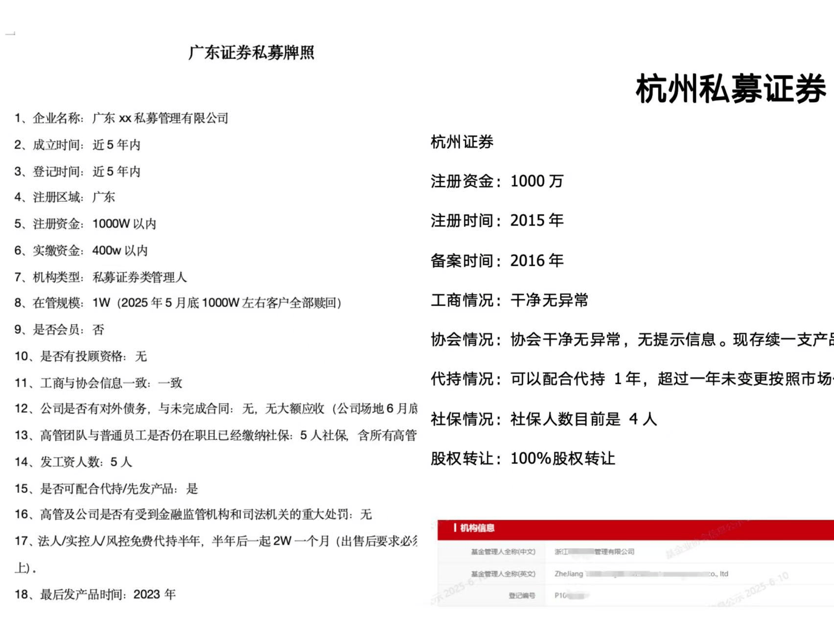 60万拿私募牌照？壳交易成倒爷们的“独角戏”