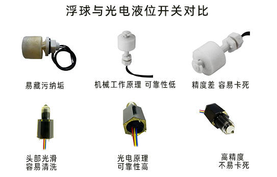 液位开关有哪几种
