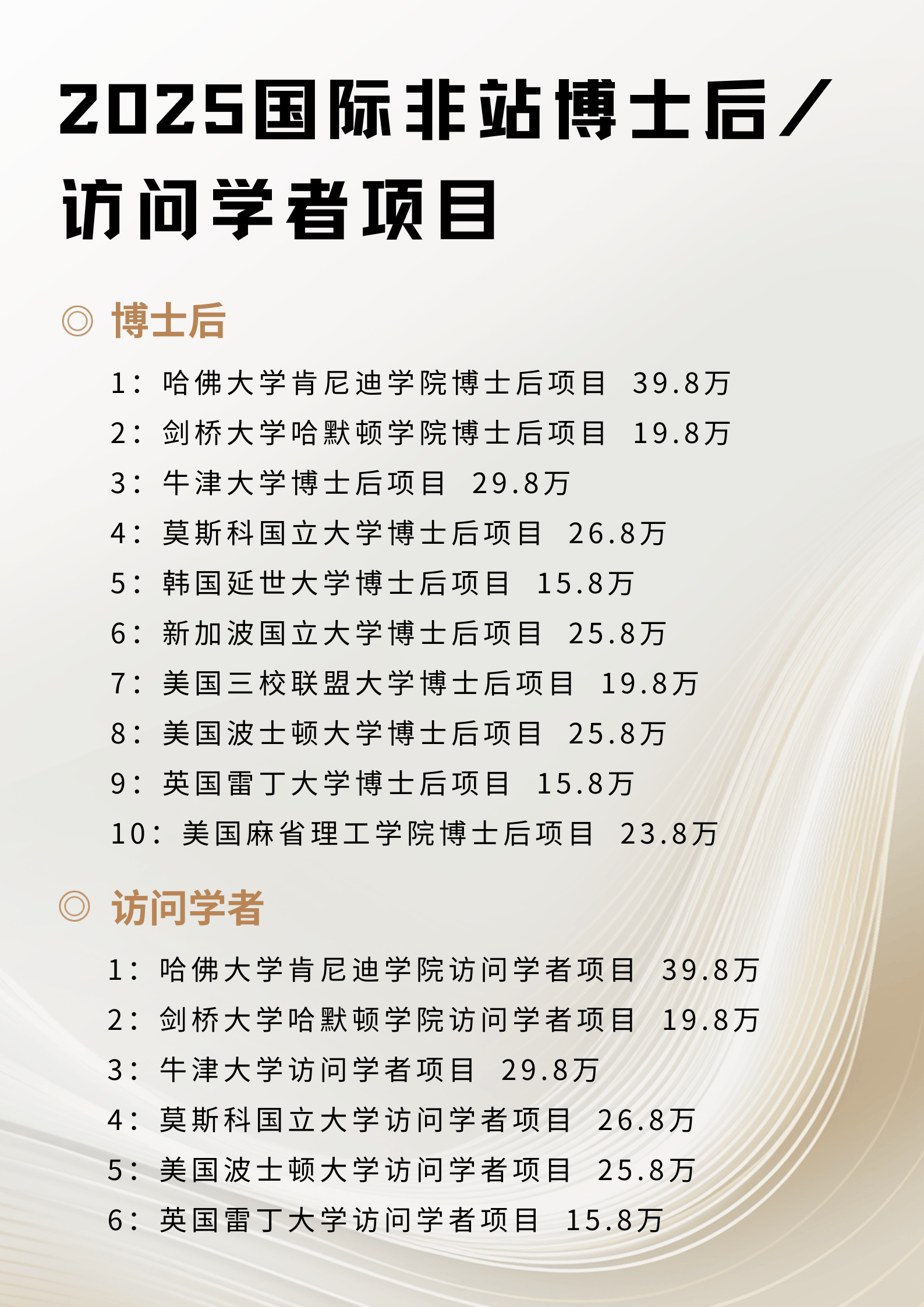 国外博士后申请方式有哪几种？