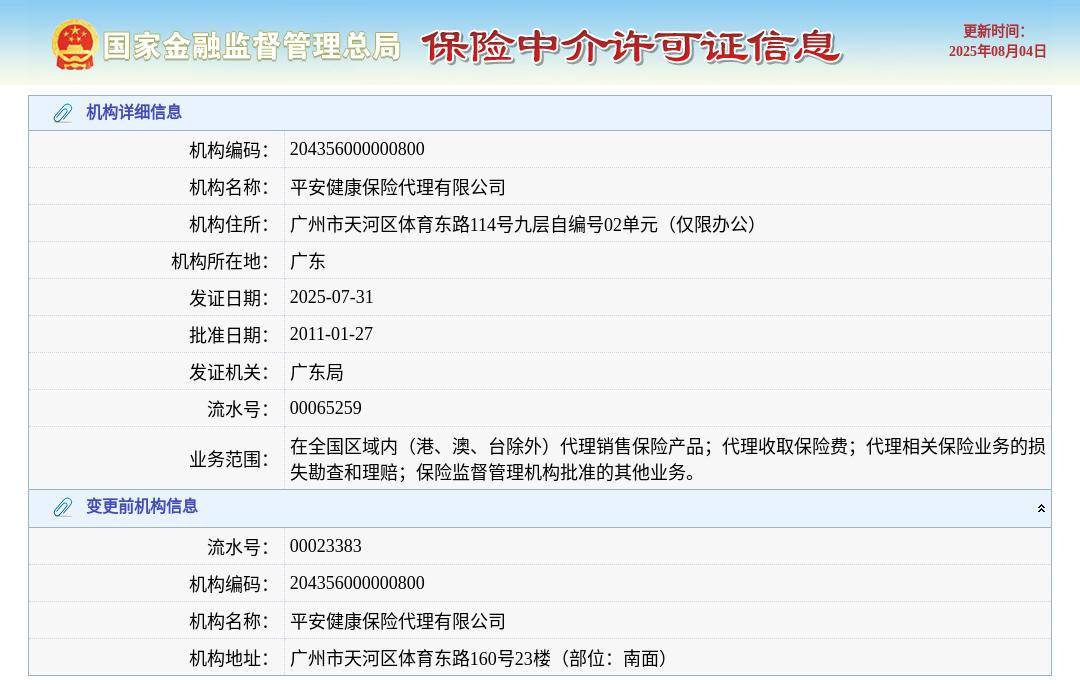 平安健康保险代理有限公司换发保险中介许可证，发证日期2025年7月31日