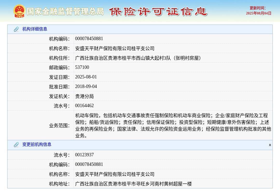 安盛天平财产保险有限公司桂平支公司换发保险许可证，发证日期2025年8月1日