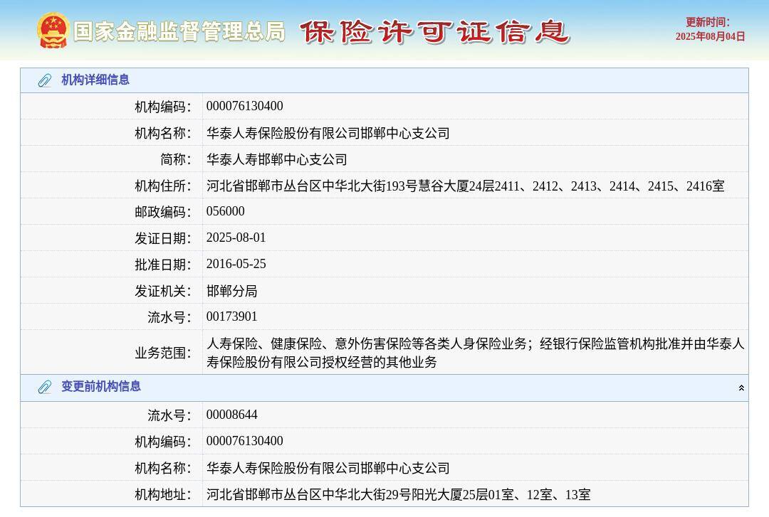 华泰人寿保险股份有限公司邯郸中心支公司换发保险许可证，发证日期2025年8月1日