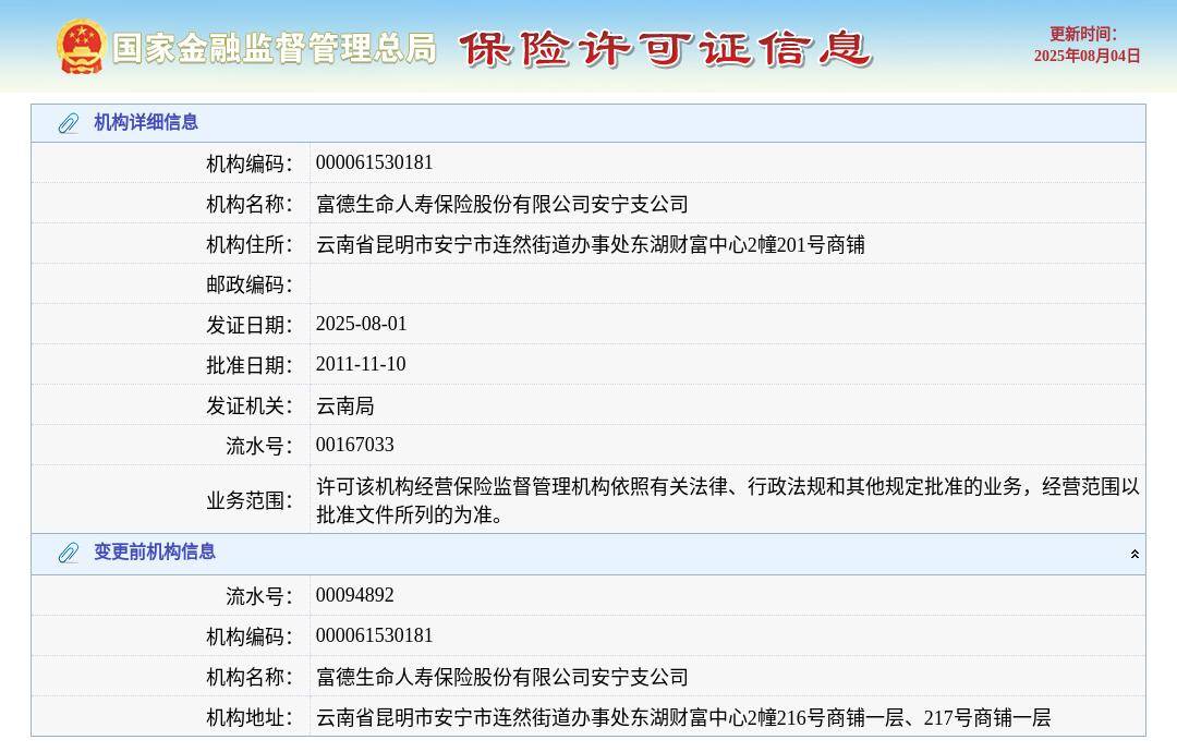 富德生命人寿保险股份有限公司安宁支公司换发保险许可证，发证日期2025年8月1日
