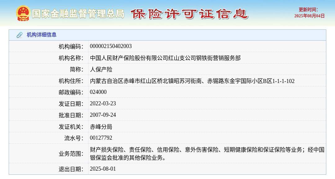 中国人民财产保险股份有限公司红山支公司钢铁街营销服务部获准退出，退出日期2025年8月1日