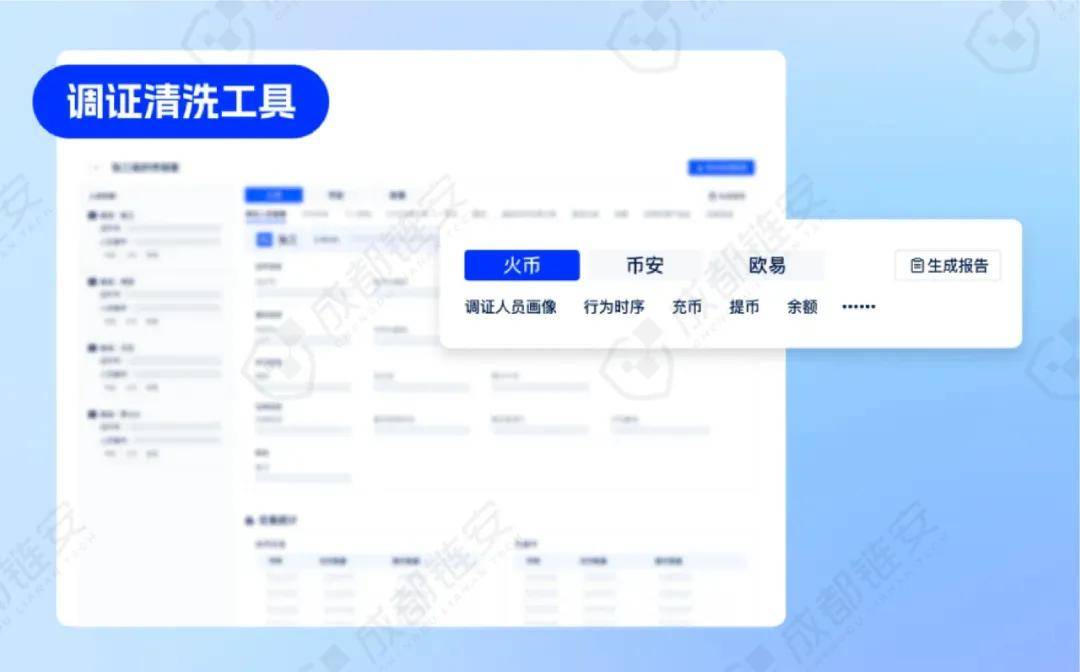 深度挖掘“线上撮合-虚拟币结算-物流代发”模式背后的隐匿涉烟犯罪链条