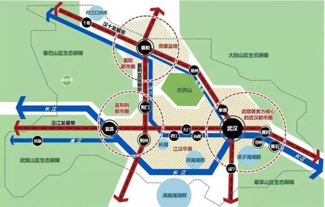 落子主战场！湖北省打造重要节点