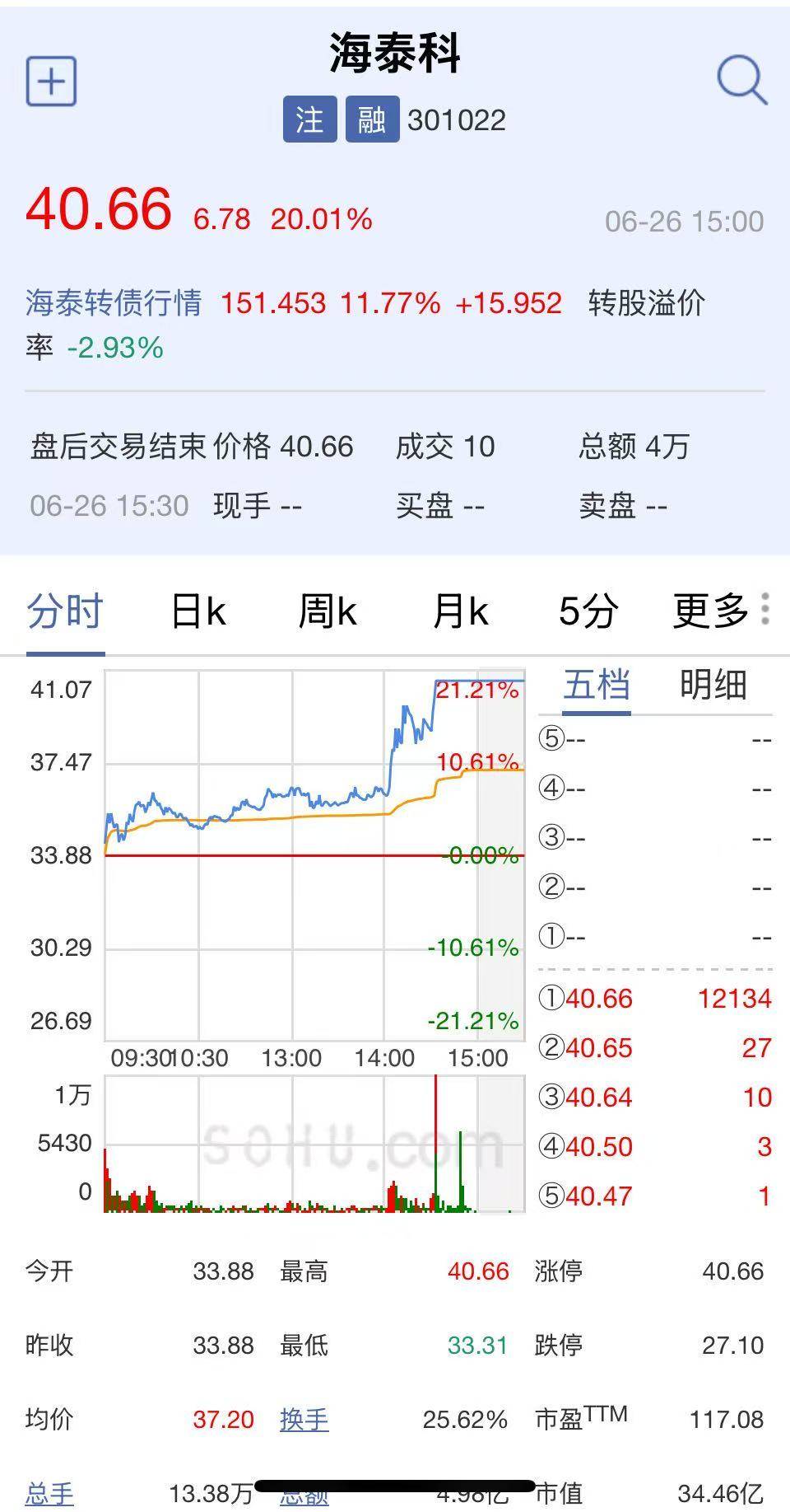 小米 YU7 上市引发 A 股概念股热潮，多股表现亮眼