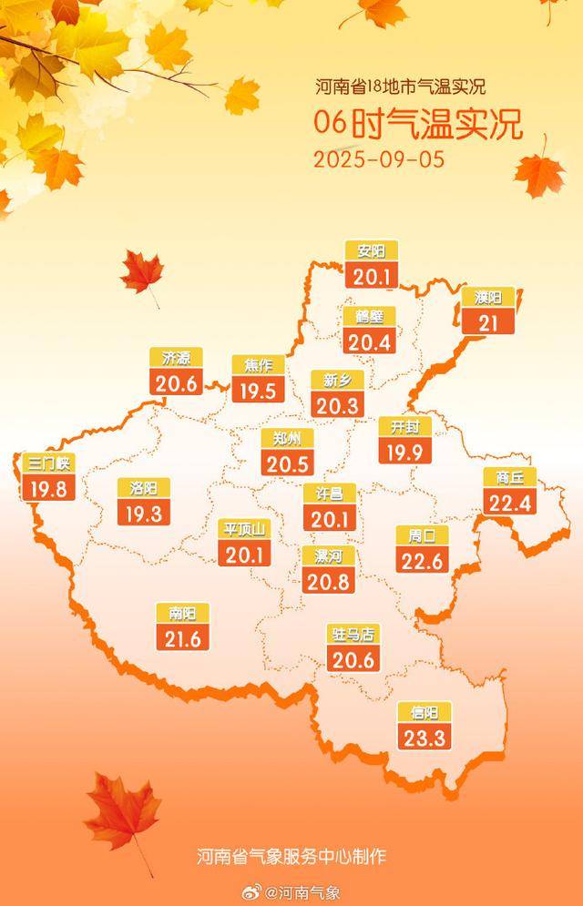 局部暴雨伴强对流 早晚20℃上下！河南阴雨在线 秋凉渐浓