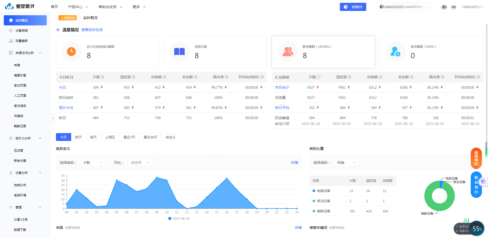 百度统计代码在Vue中怎么用？悟空统计更简单高效！