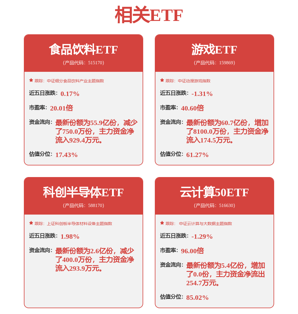 恒生电子中标结果：国泰海通证券2025年权益场外期权系统定制化开发采购结果公告
