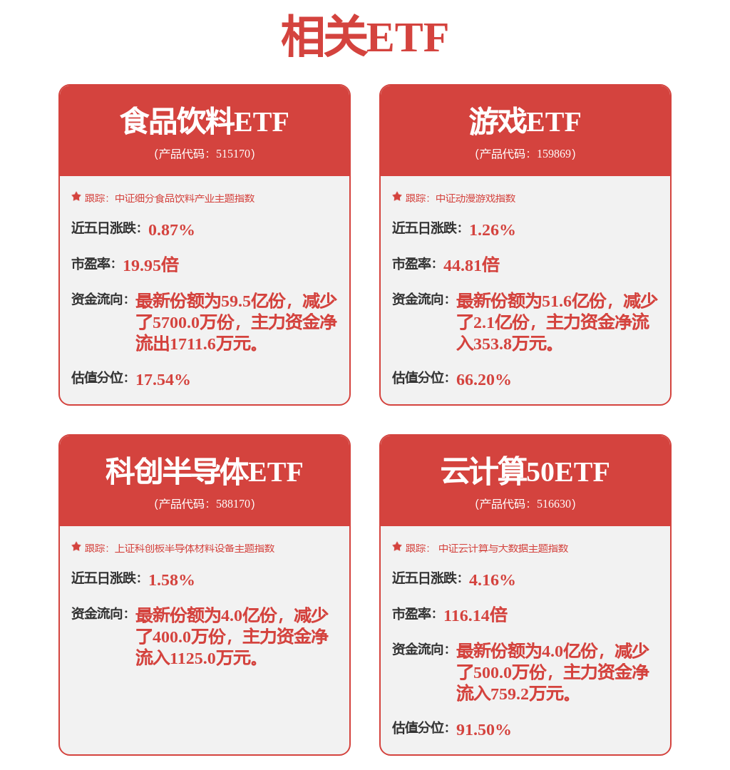 恒生电子中标：资管场内交易系统新增头寸预测管理开发项目采购结果公告
