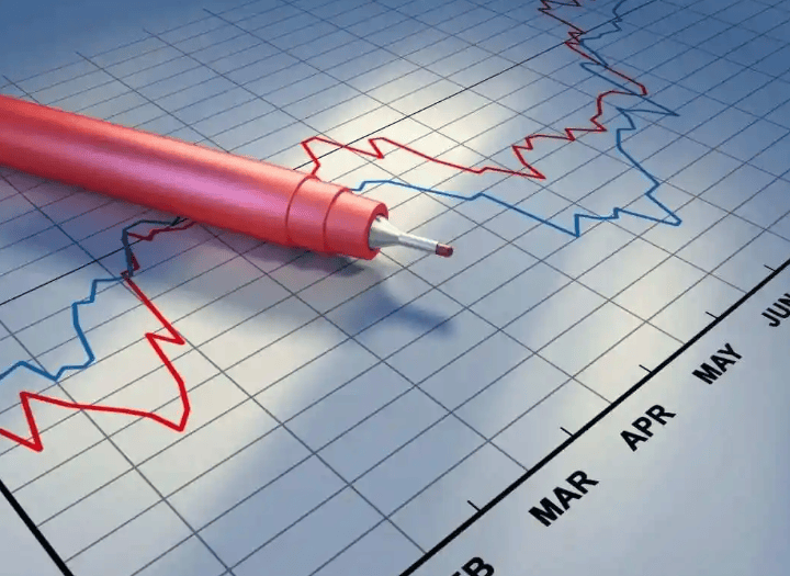 量化交易入门指南：怎么构建你的量化策略模型？