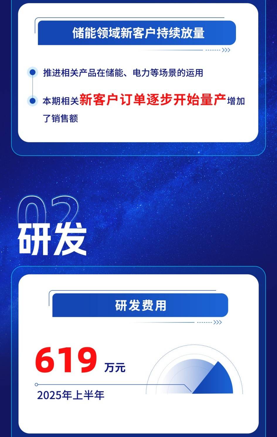 一图读懂方盛股份2025年半年报:营收增长15% 开展智能集成冷却高能效系统生产线技术改造项目