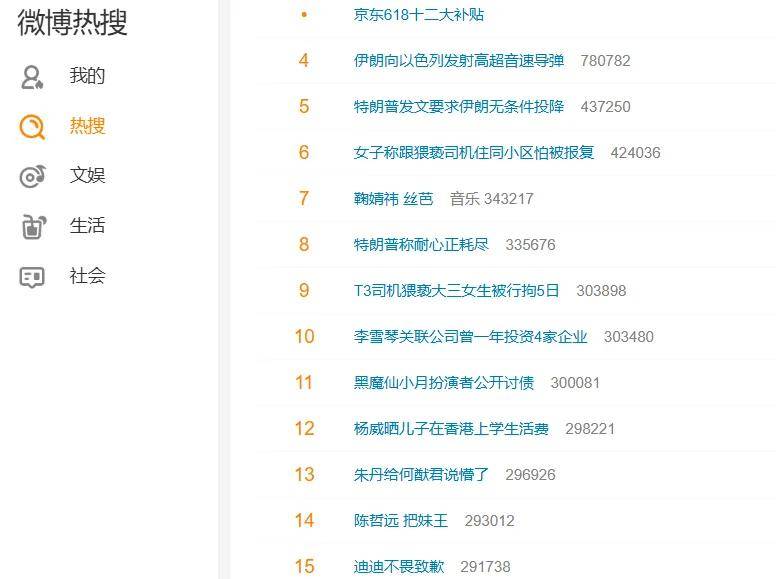 手机怎么挣钱：搬运热门视频推广知乎单日变现2000+