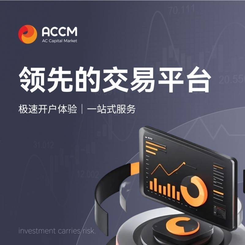 AC资本（ACCM）用七大优势定义2025年靠谱交易平台