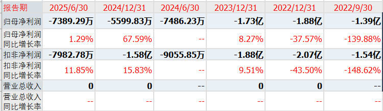 A股:新股必贝特发行申购,发行价17.78元,但股民打新或许会纠结!