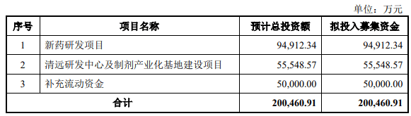 A股:新股必贝特发行申购,发行价17.78元,但股民打新或许会纠结!