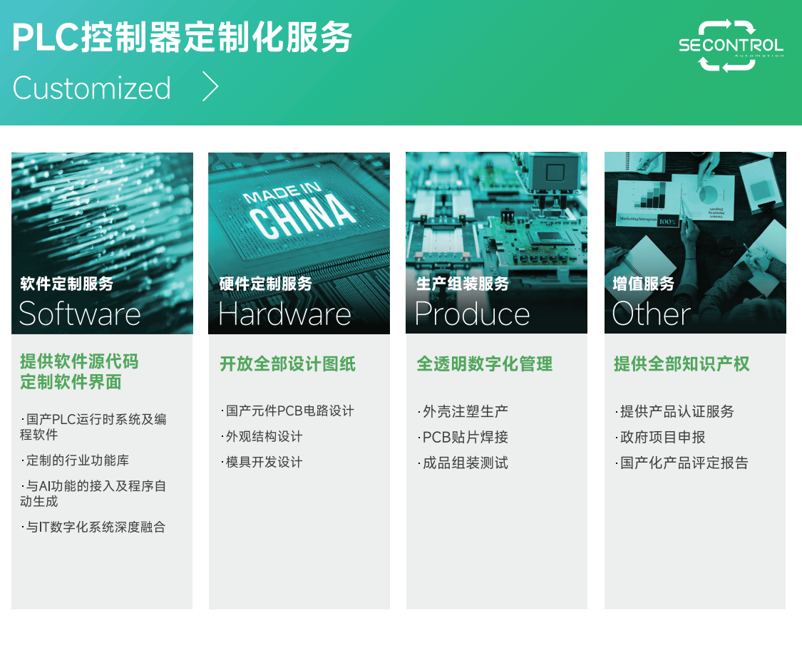 国产PLC定制厂推荐：工业自动化控制系统解决方案