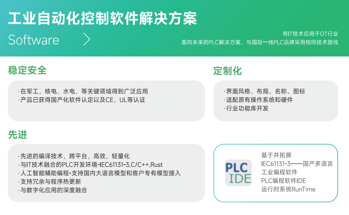 国产PLC定制厂推荐：工业自动化控制系统解决方案