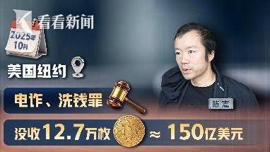 技术霸权维护美元霸权 虚拟币成美国收割新工具