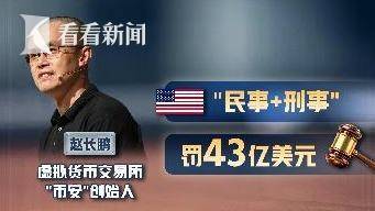 技术霸权维护美元霸权 虚拟币成美国收割新工具