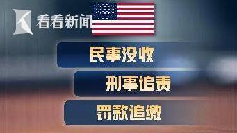 技术霸权维护美元霸权 虚拟币成美国收割新工具
