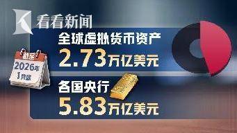 技术霸权维护美元霸权 虚拟币成美国收割新工具