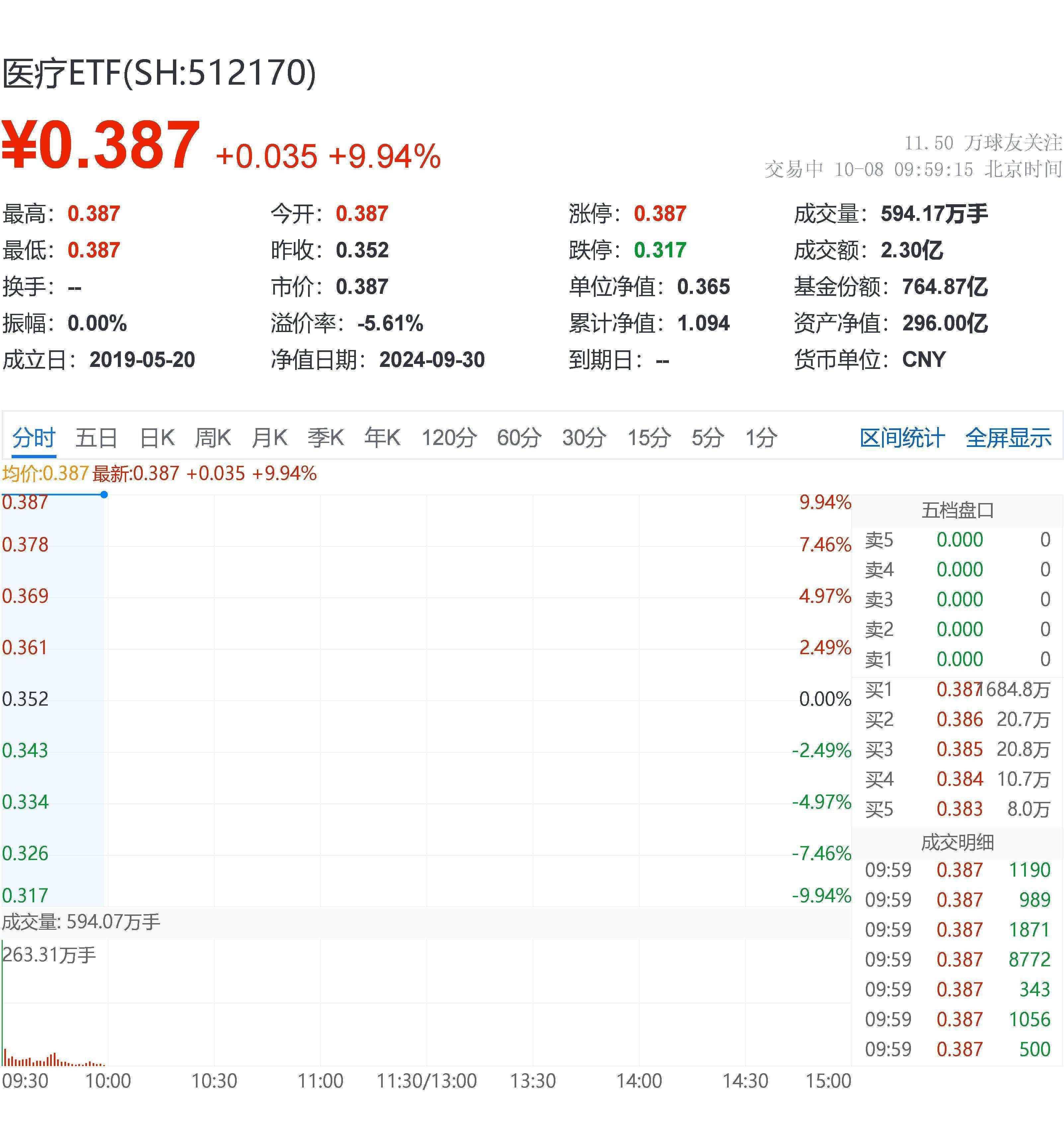 新华制药股票(新华制药股票交流吧)