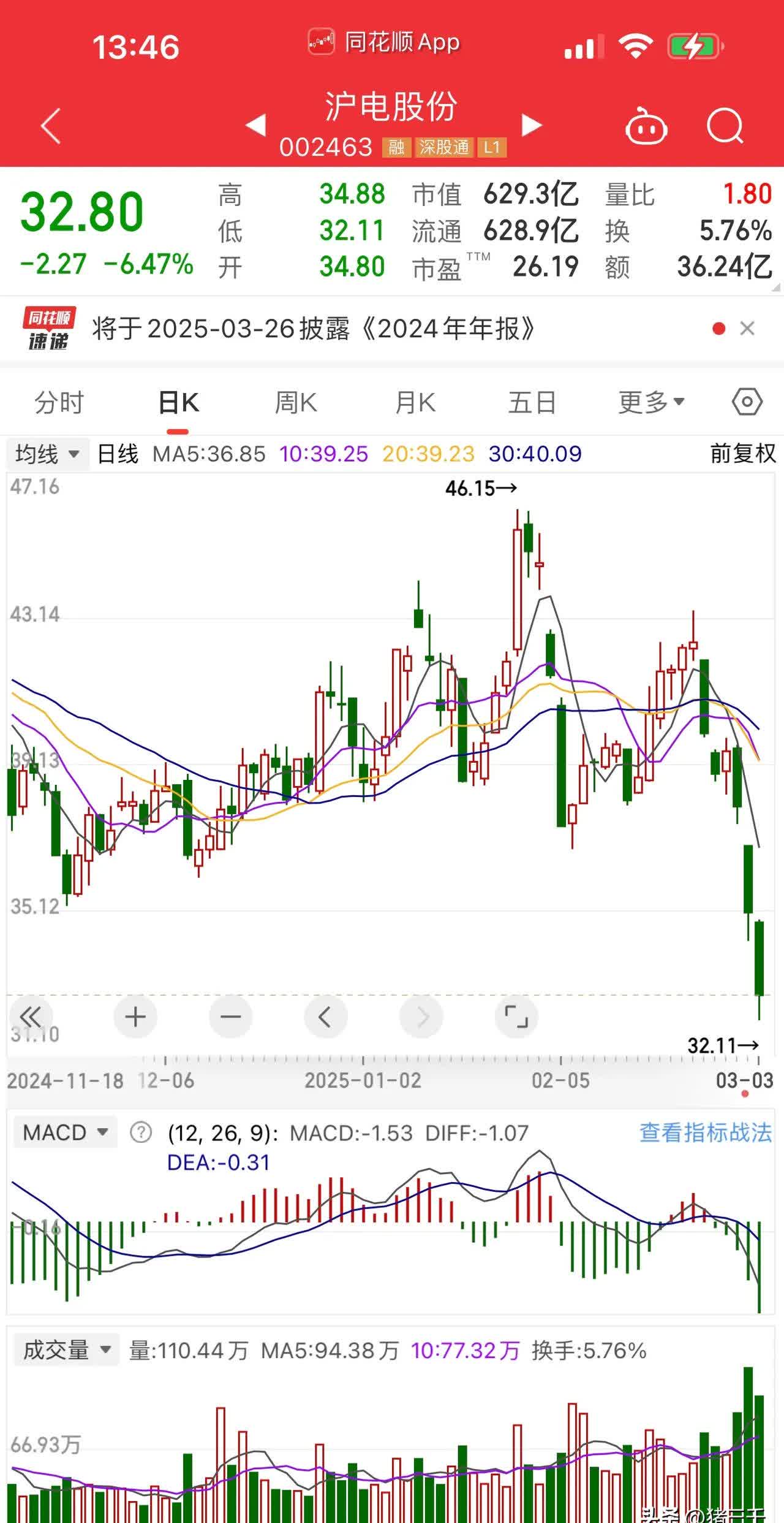梦网科技股票(梦网科技股票代码)