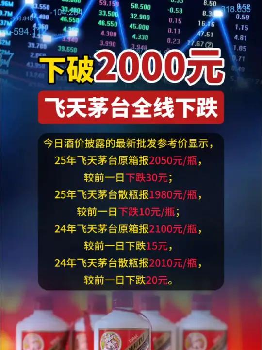 茅台股份股票(贵州茅台股份股票)