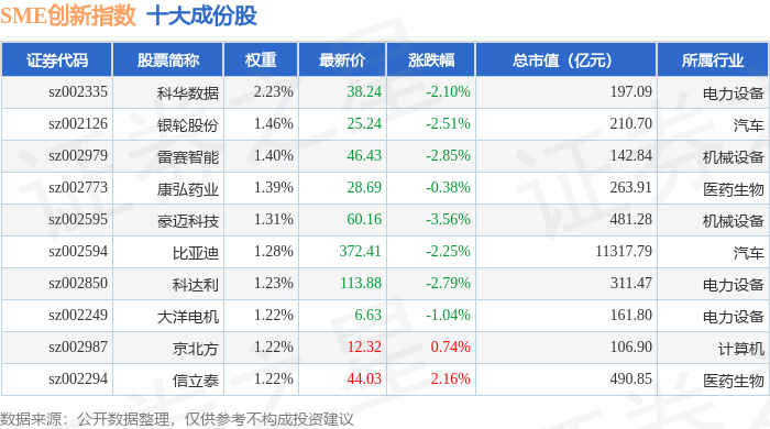 诚迈科技股票(诚迈科技股票代码是多少) 诚迈科技股票(诚迈科技股票代码是多少)