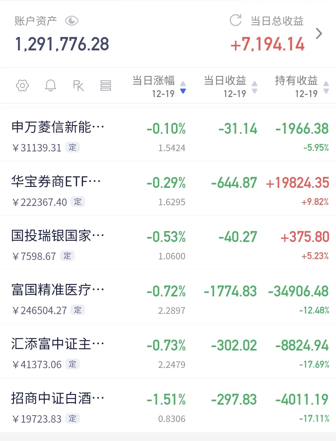 招商证券股票(招商证券股票分红记录) 招商证券股票(招商证券股票分红记录)