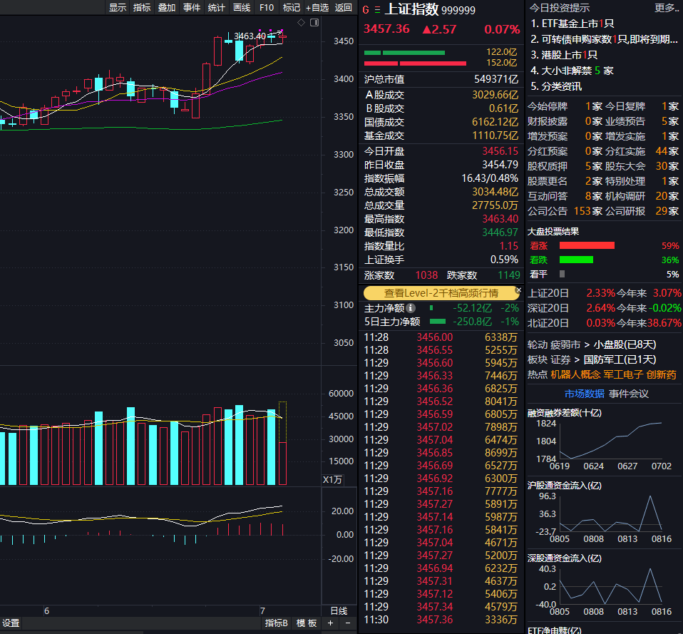 创业板股票一览表(深圳创业板股票一览表) 创业板股票一览表(深圳创业板股票一览表)