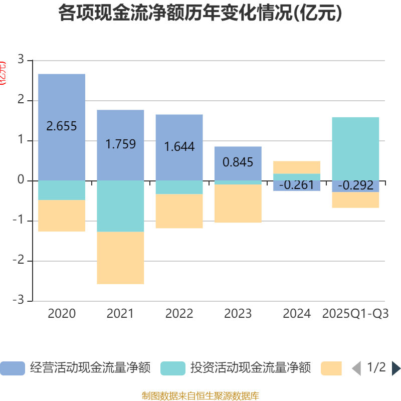 高盟新材股票(高盟新材股票行情) 高盟新材股票(高盟新材股票行情)