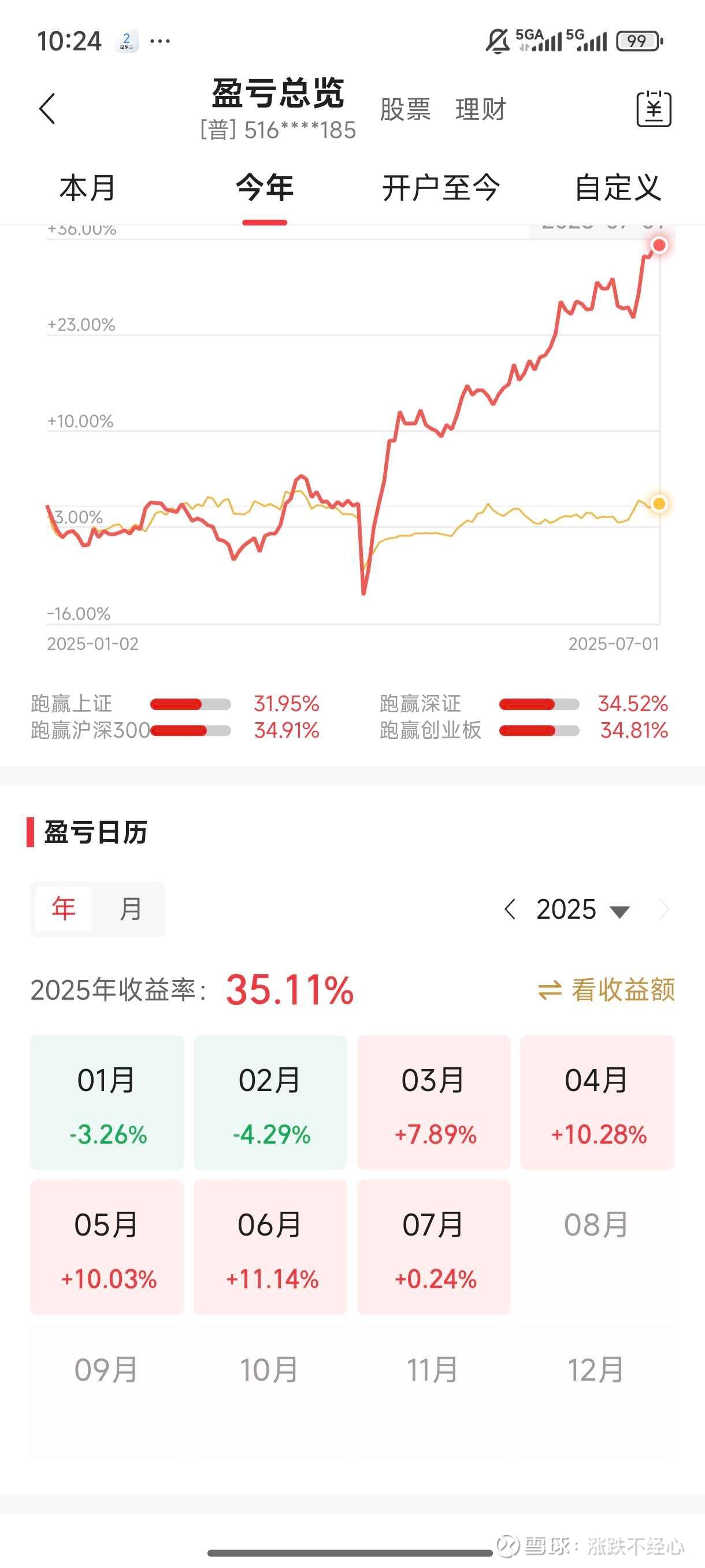 中船科技股票(中船科技股票代码)