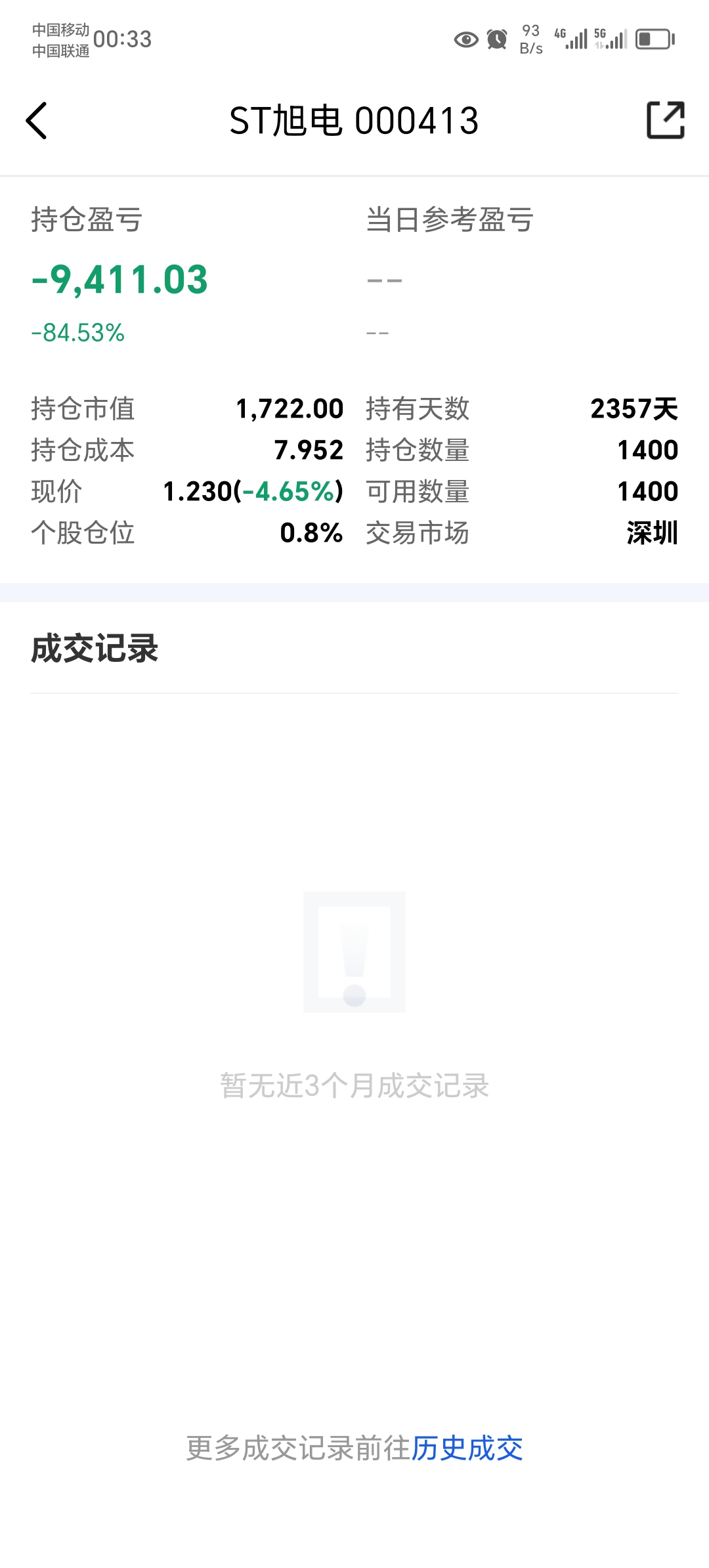 东旭光电股票(东旭光电股票退市后原来持有的股票怎么处理)