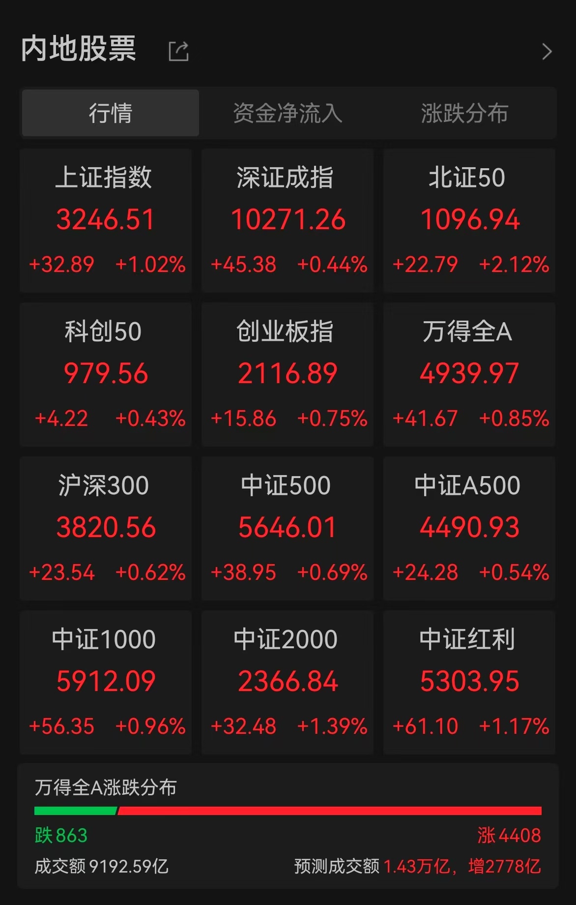 高盟新材股票(高盟新材股票值得买吗) 高盟新材股票(高盟新材股票值得买吗)