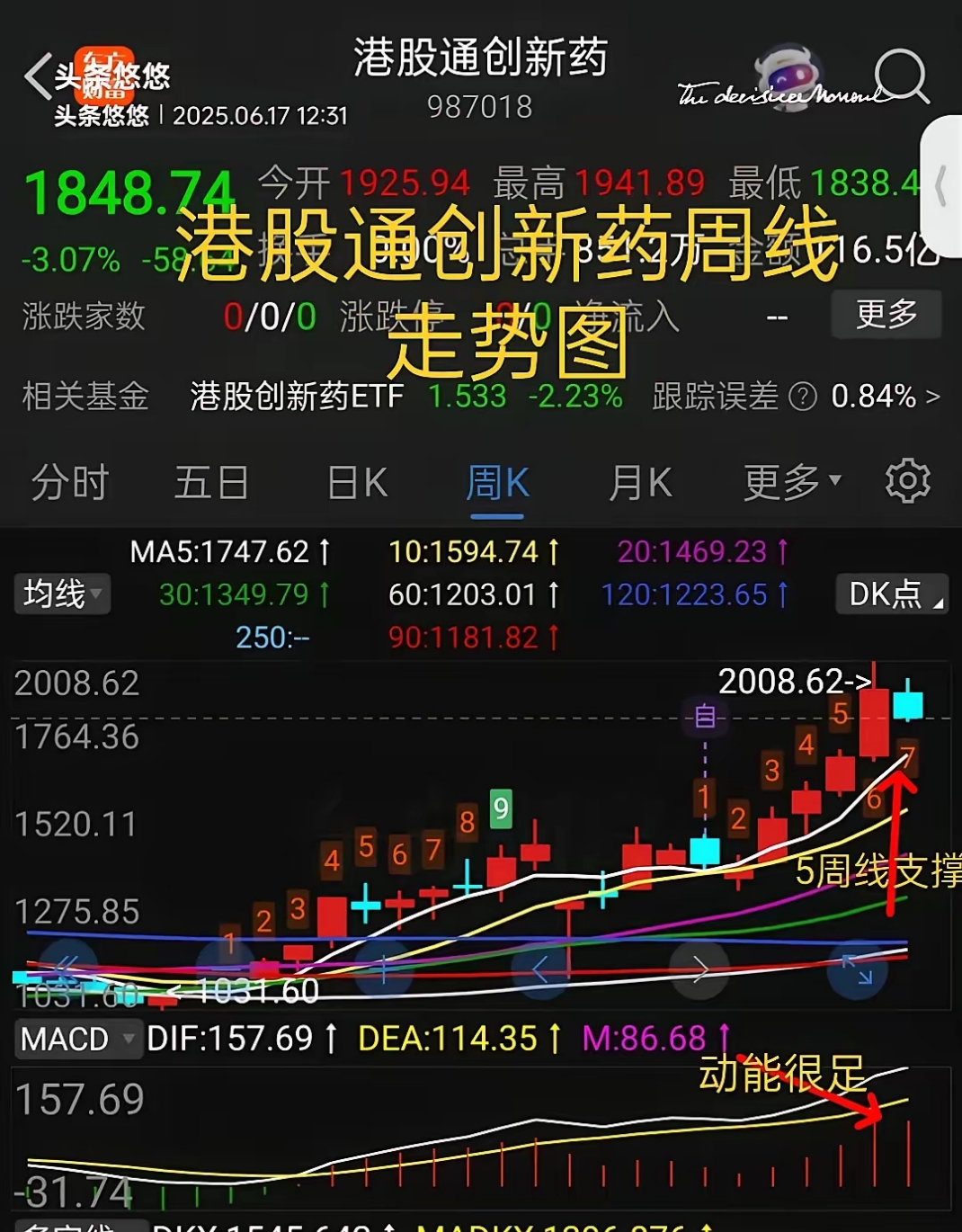 新华联股票(新华联股票行情) 新华联股票(新华联股票行情)